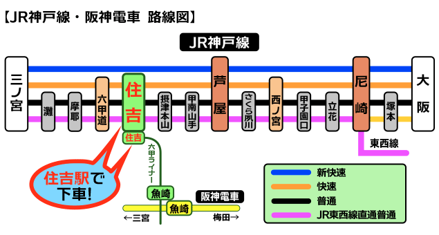JR・阪神電車　路線図